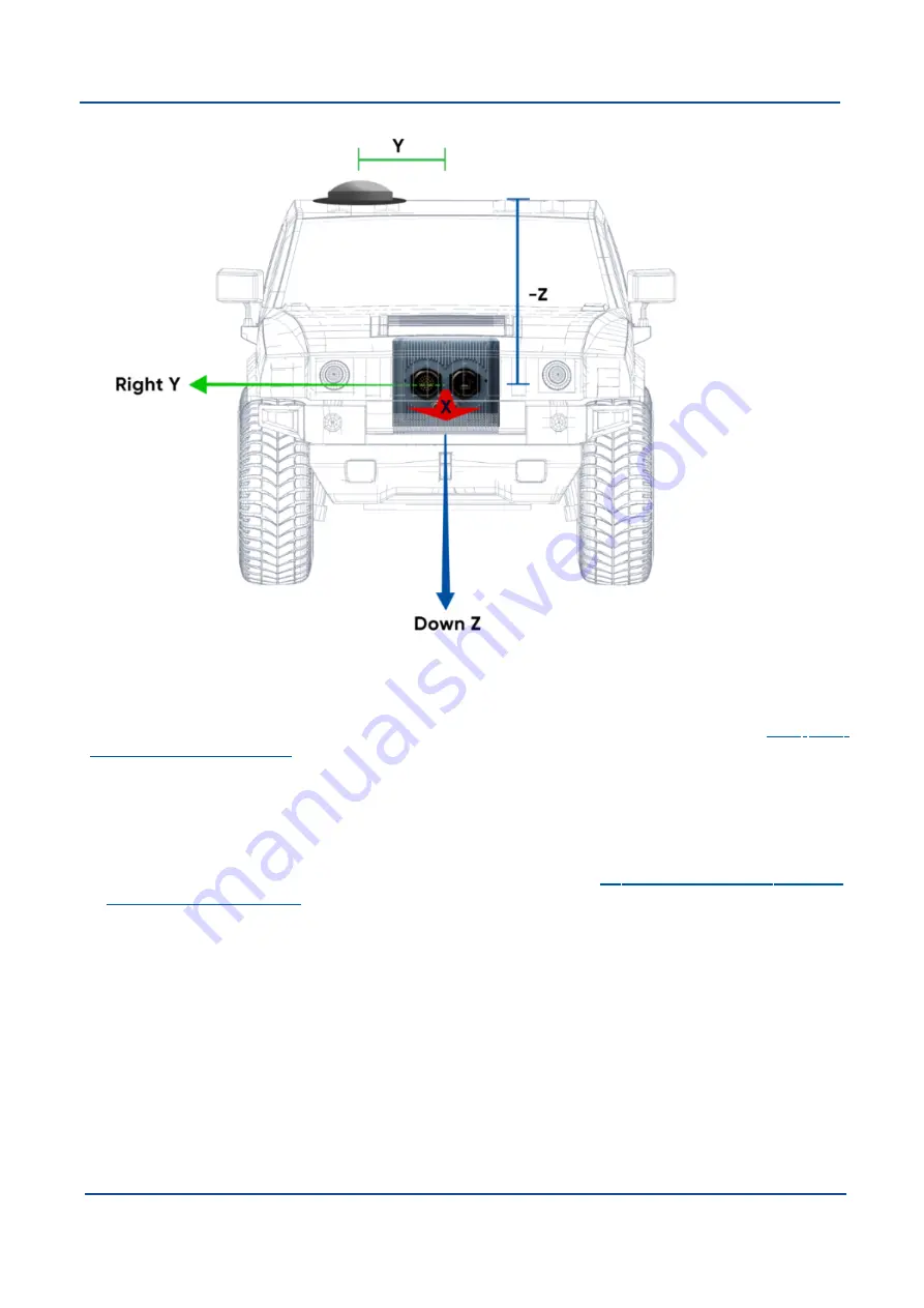 Advanced Navigation Boreas D90 Скачать руководство пользователя страница 43