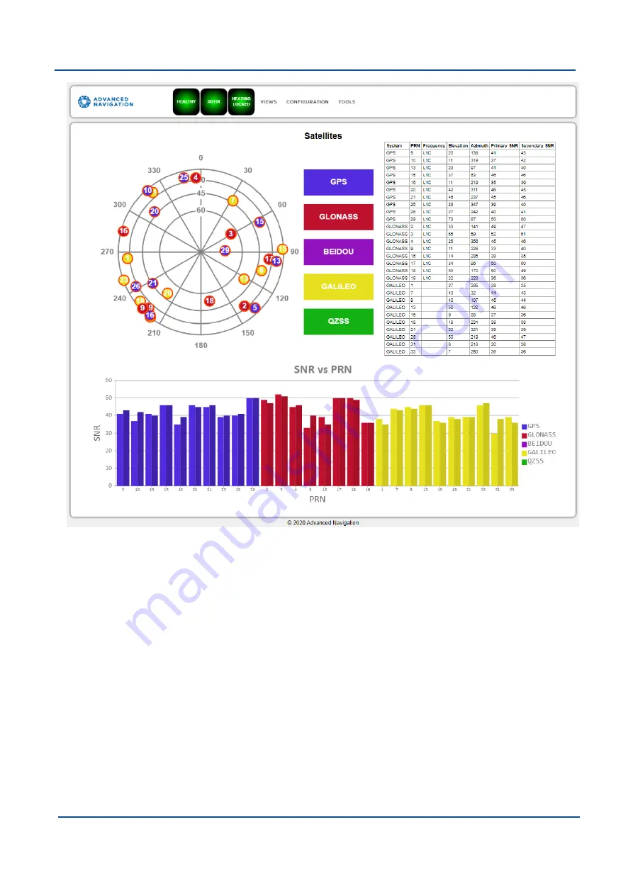 Advanced Navigation Boreas D90 Reference Manual Download Page 65