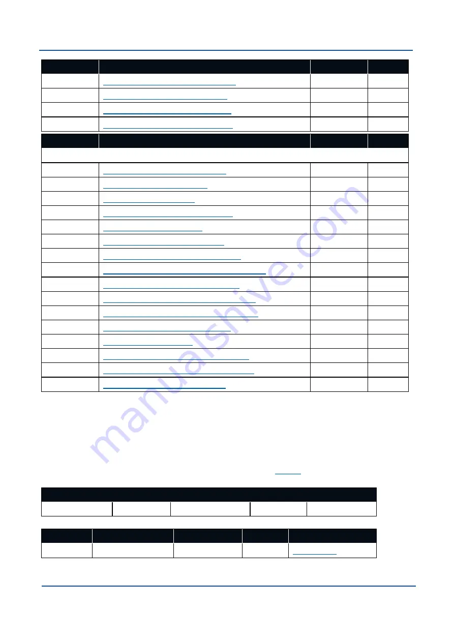 Advanced Navigation Boreas D90 Reference Manual Download Page 123