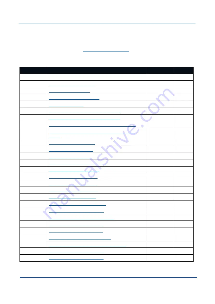 Advanced Navigation Boreas D90 Reference Manual Download Page 132