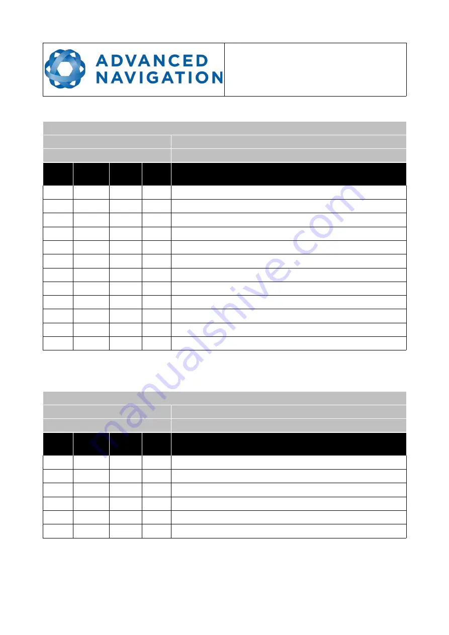 Advanced Navigation GC-POE-HA Reference Manual Download Page 67