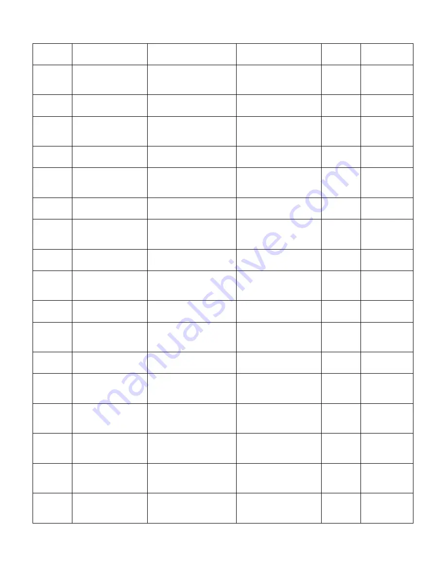 Advanced Power technologies TTC-1000 Instruction & Operation Manual Download Page 160