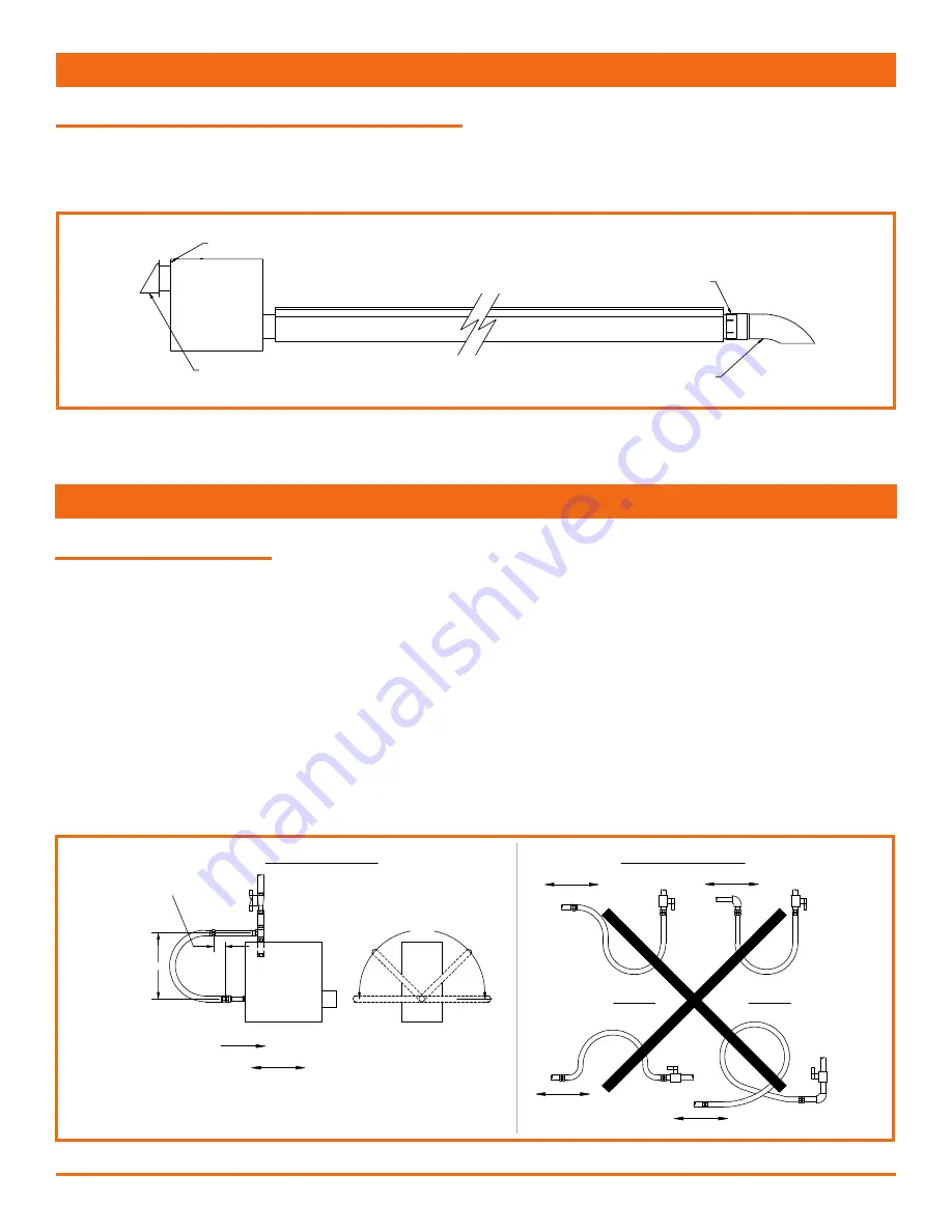 Advanced Radiant Systems VA Range Installation, Operation And Service Instructions Download Page 33