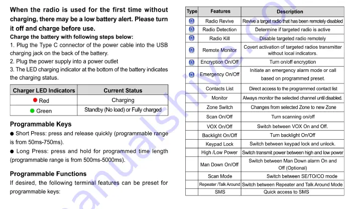 Advanced Wireless Communications 106291 Скачать руководство пользователя страница 14