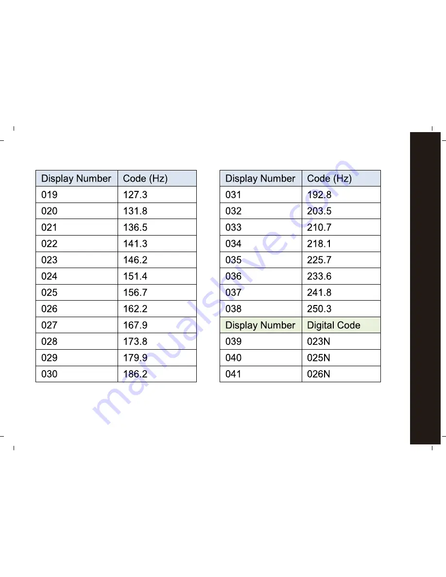 Advanced Wireless Communications AWR4000 User Manual Download Page 72