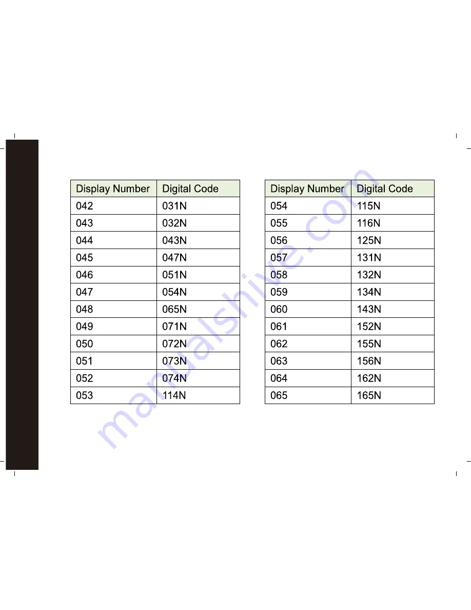 Advanced Wireless Communications AWR4000 User Manual Download Page 73