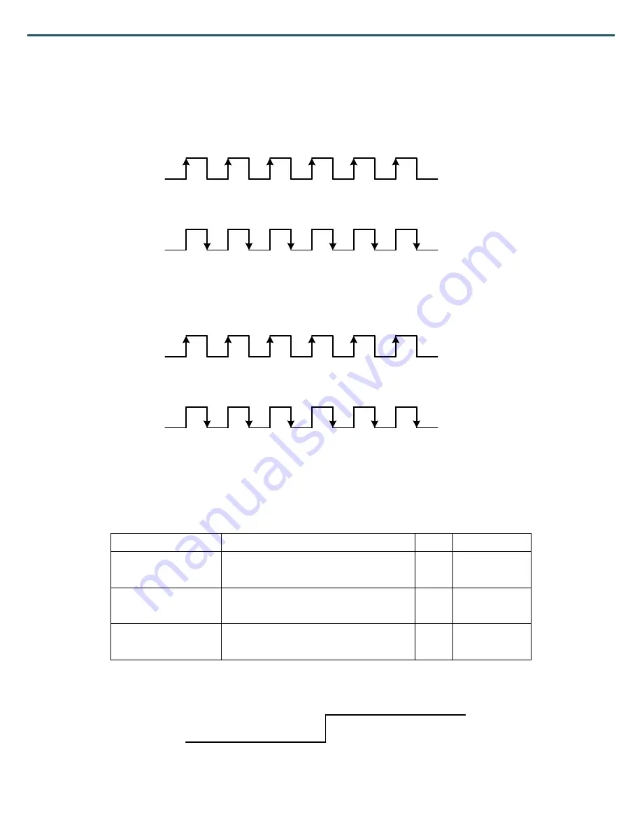 advanio Wolf Series RS-485 User Manual Download Page 109