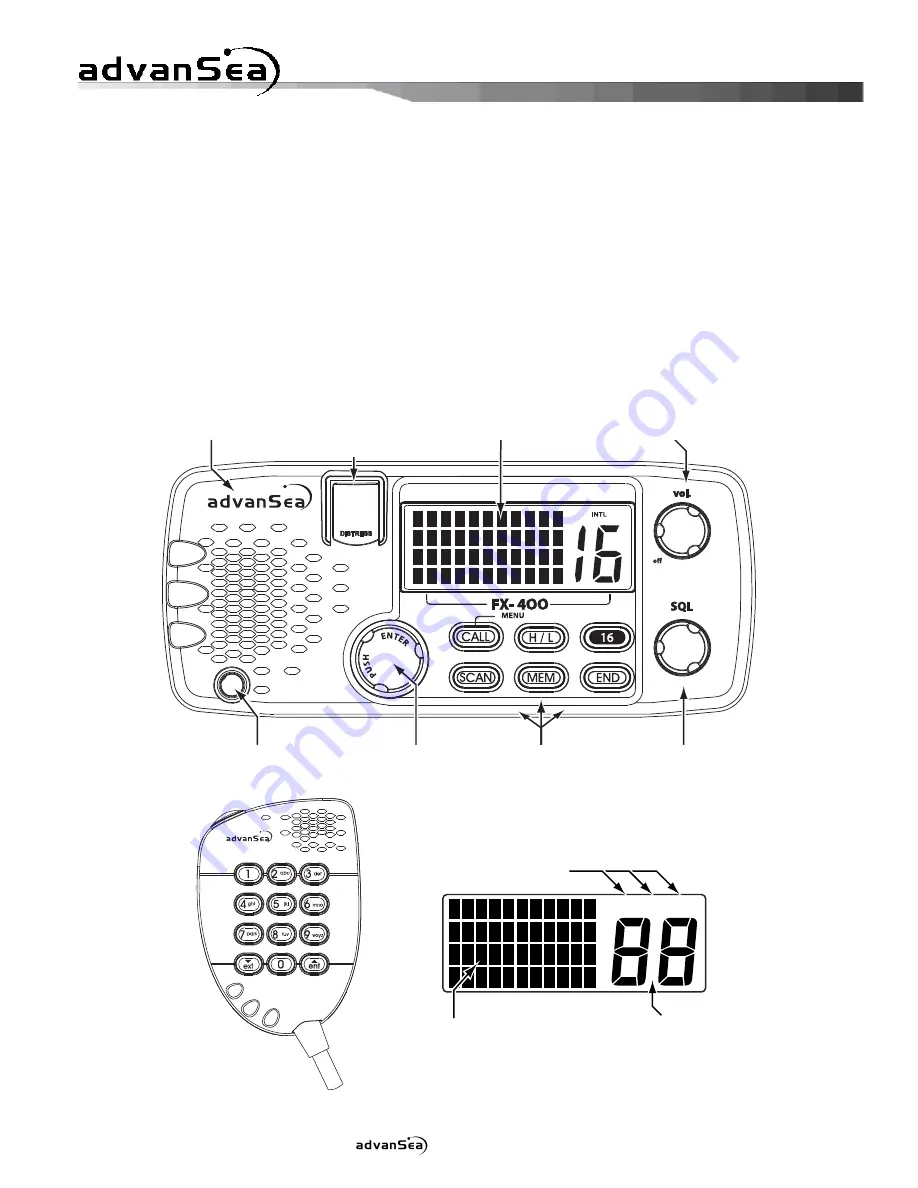 ADVANSEA FX-400 User Manual Download Page 13