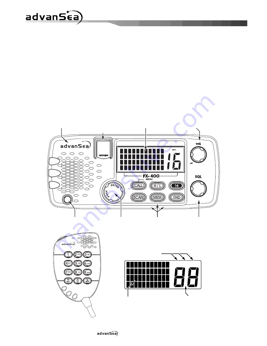 ADVANSEA FX-400 User Manual Download Page 132