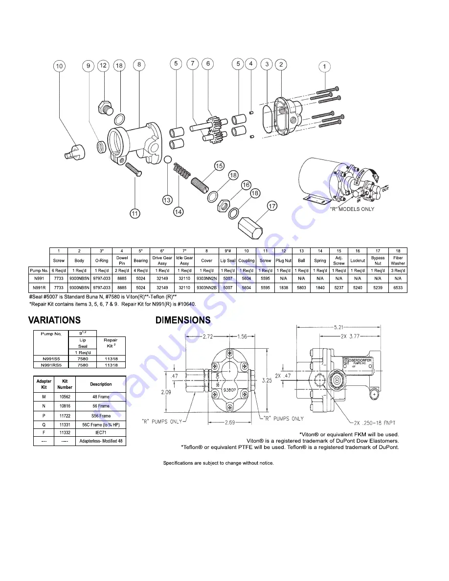 Advantage Controls GF Скачать руководство пользователя страница 17