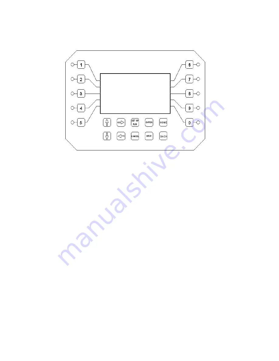 Advantage Controls MegaTron Series Скачать руководство пользователя страница 11