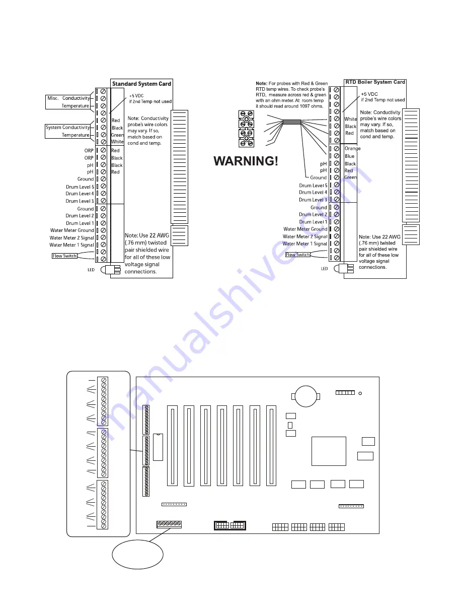 Advantage Controls MegaTron Installation, Maintenance And Repair Manual Download Page 6