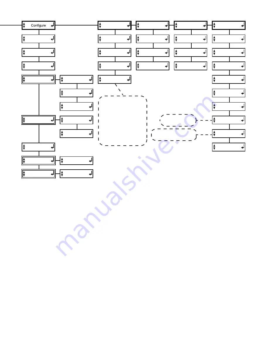 Advantage Controls MICROtron MICRO-C Manual Download Page 9