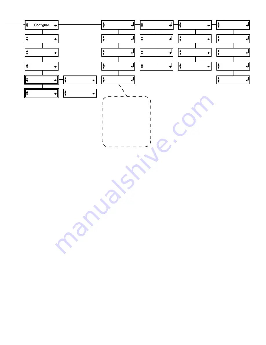 Advantage Controls MICROtron MICRO-C Manual Download Page 11