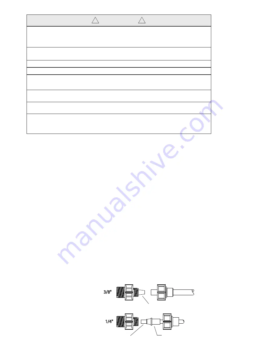 Advantage Controls MicroTron O Series Manual Download Page 5