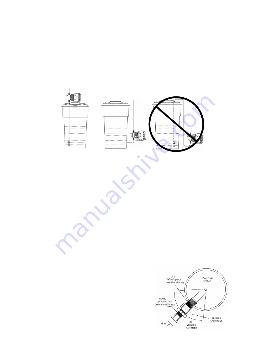 Advantage Controls MicroTron O Series Manual Download Page 6