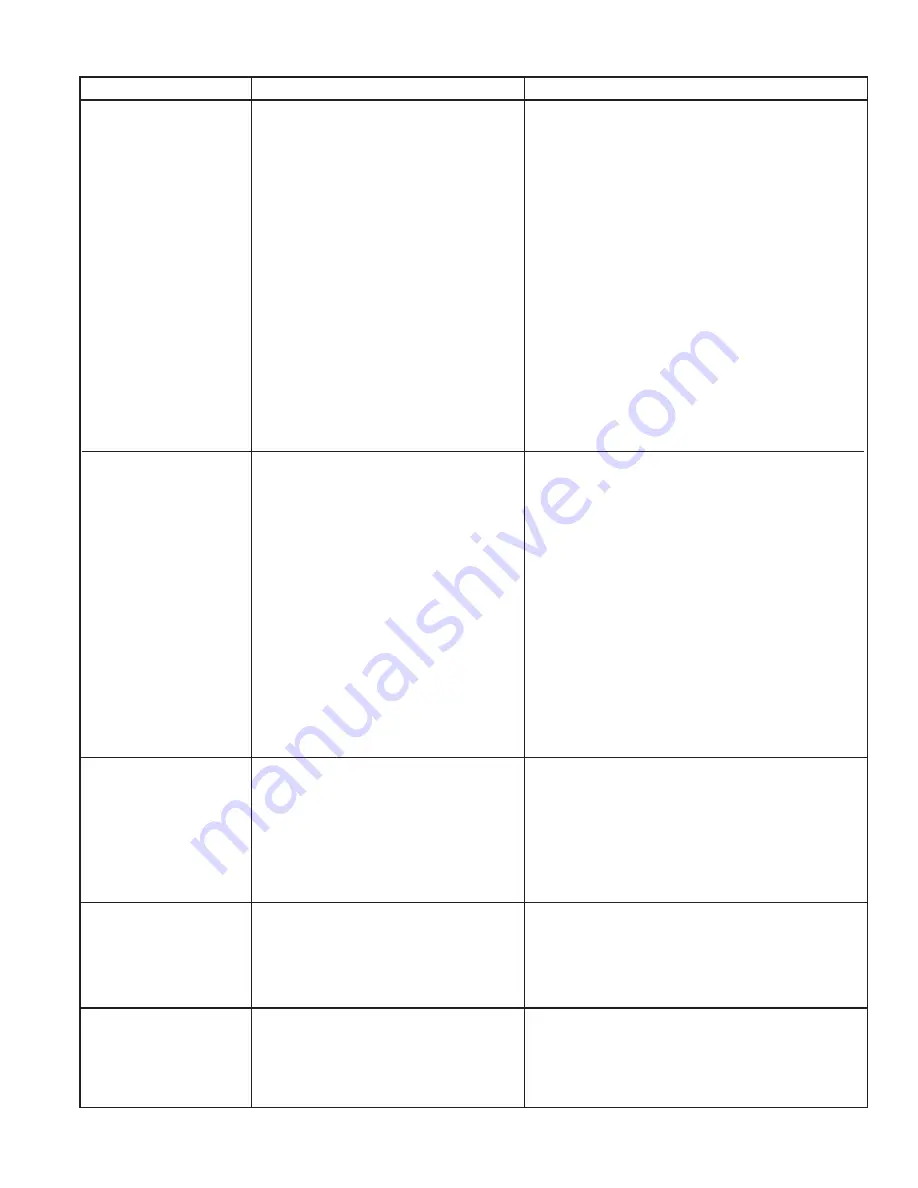 Advantage Controls MicroTron O Series Manual Download Page 12