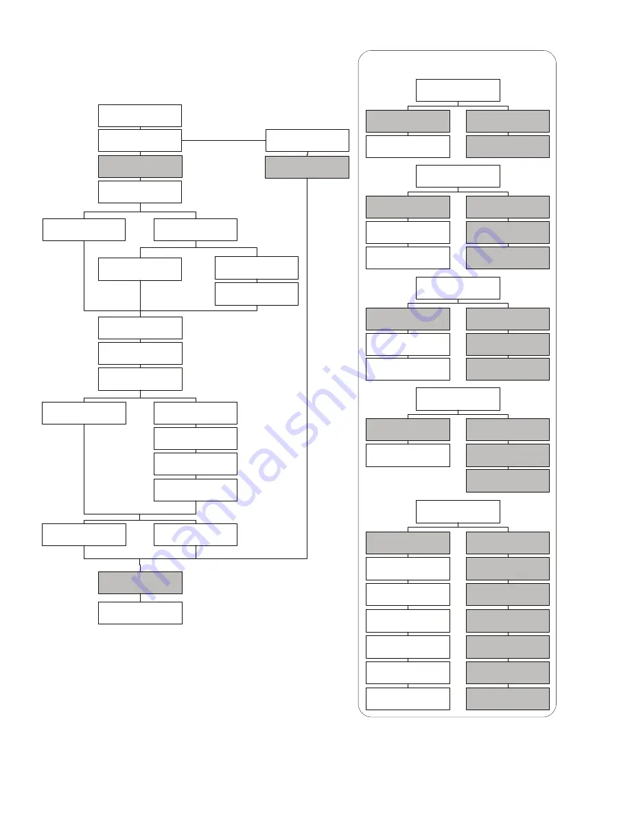 Advantage Controls MicroTron R Series Скачать руководство пользователя страница 12