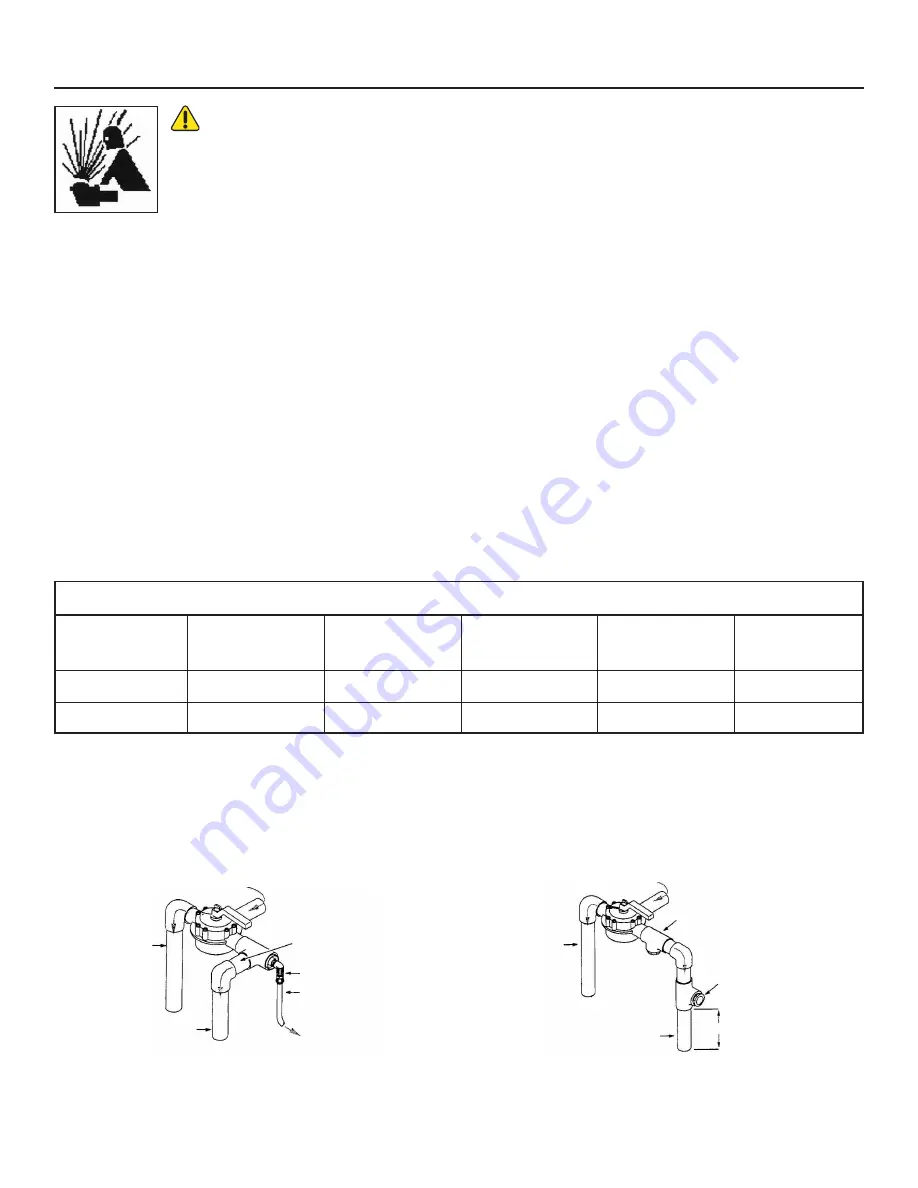 Advantage Manufacturing PC34 Скачать руководство пользователя страница 7