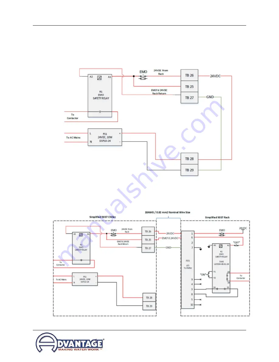 Advantage MGD-15W-MGD-ADV-02 Instruction Manual Download Page 17