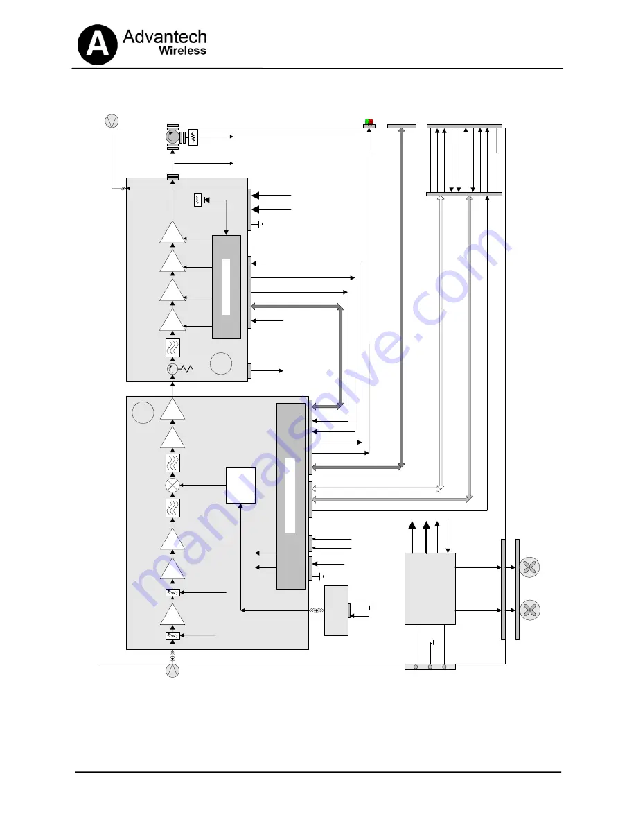 Advantech Wireless SSPBMg-C400-BRE Скачать руководство пользователя страница 14