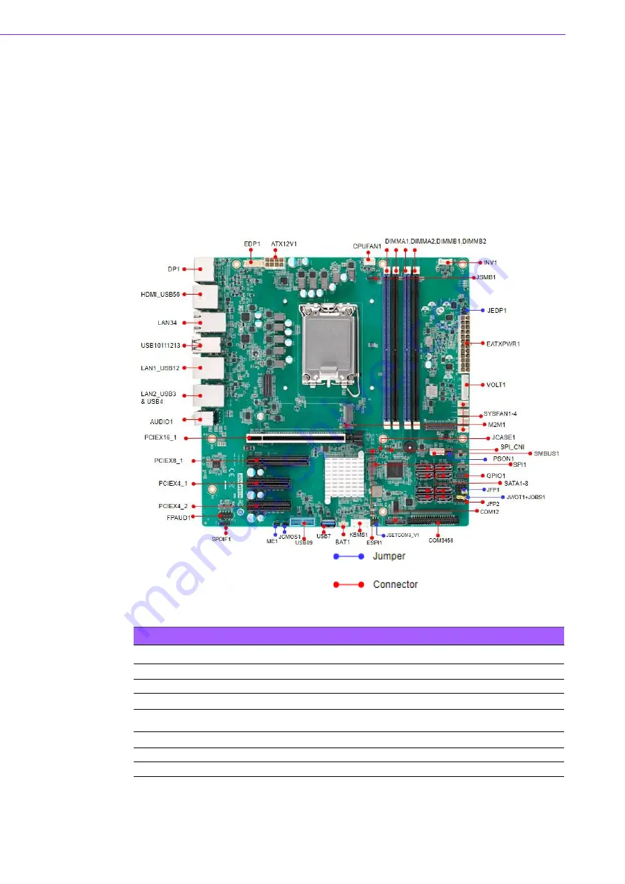 Advantech AIMB-588 Скачать руководство пользователя страница 14