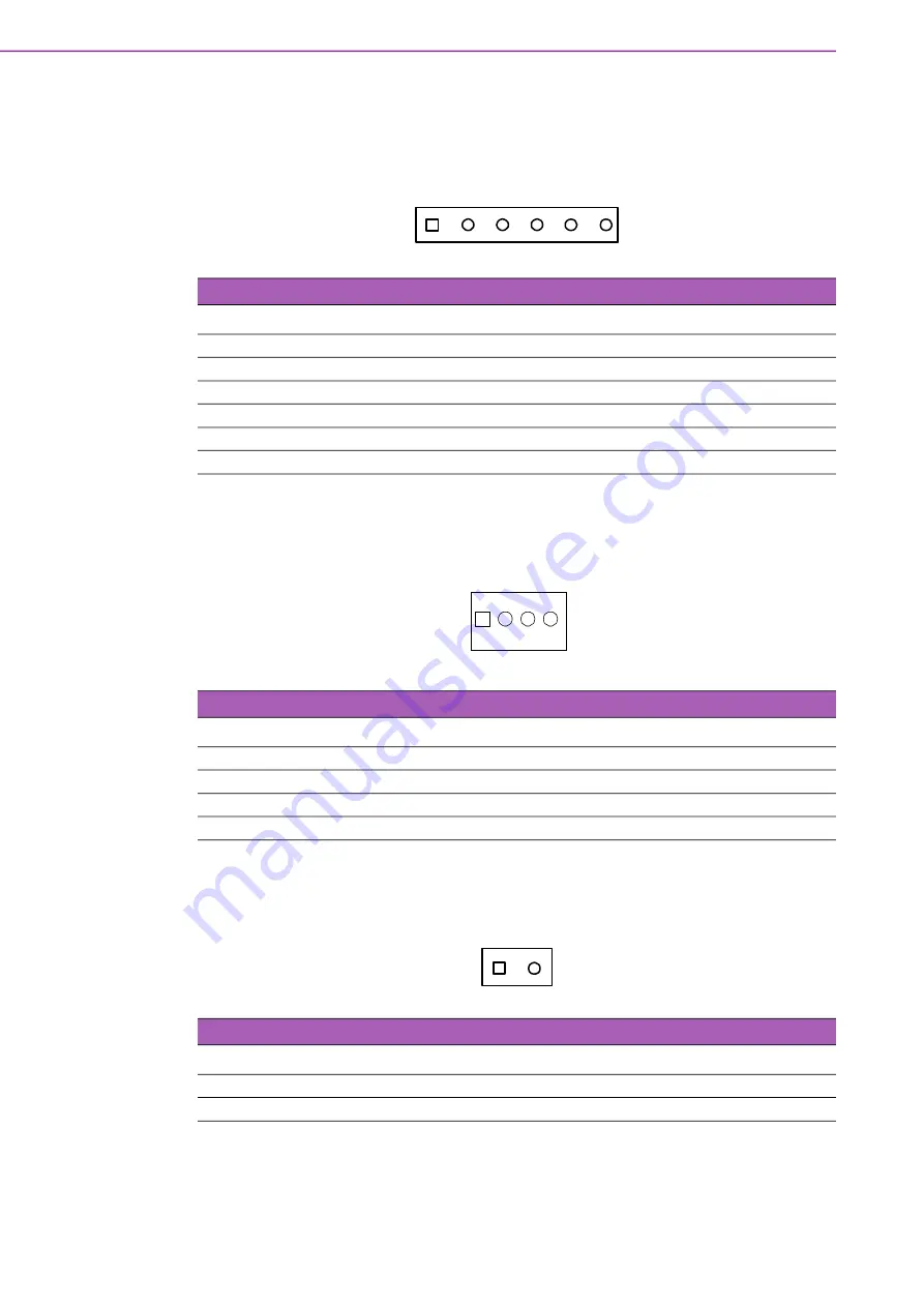 Advantech ASMB-610 User Manual Download Page 120