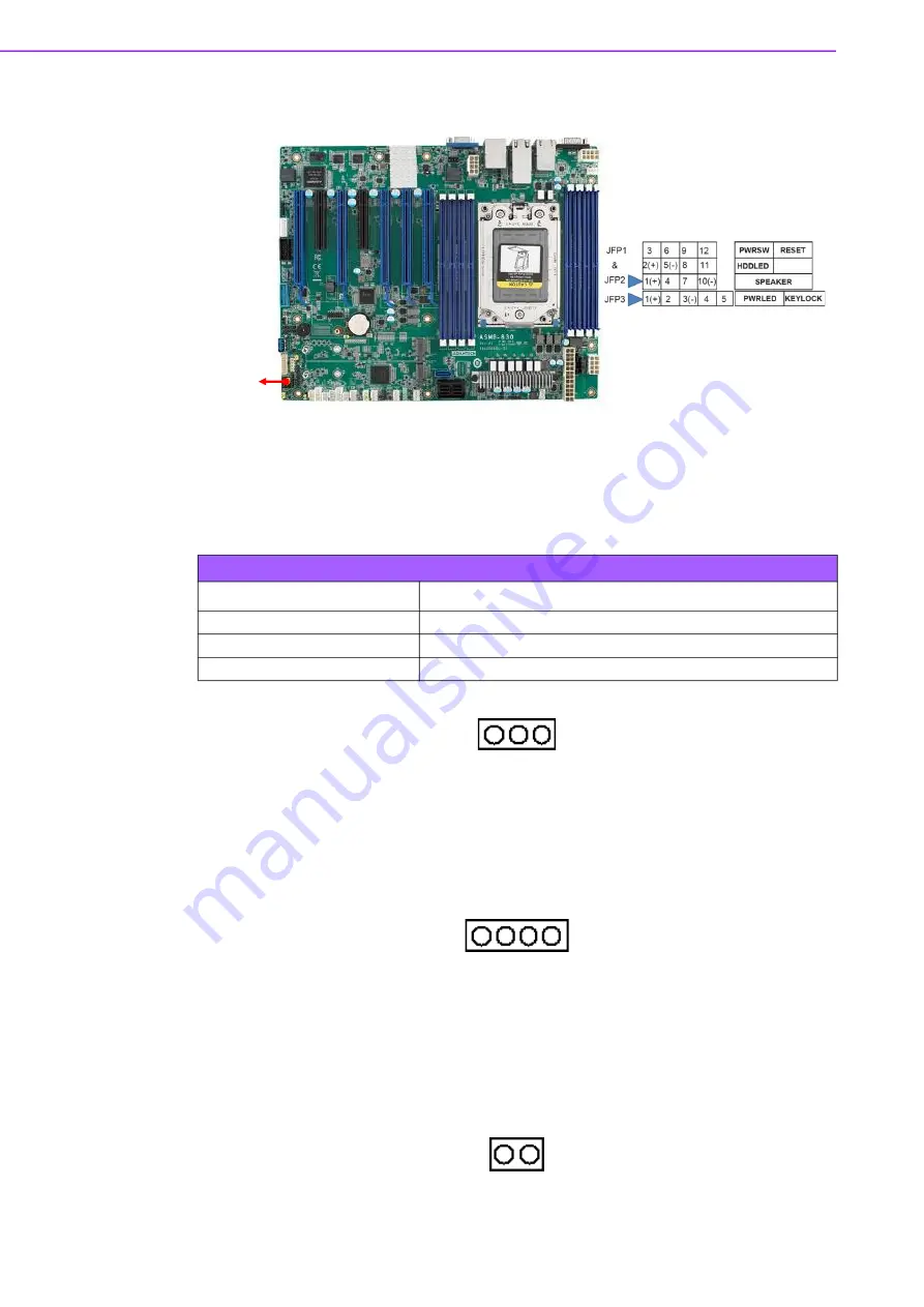 Advantech ASMB-830 Series User Manual Download Page 28