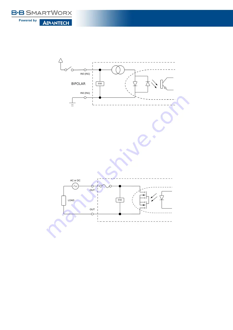 Advantech B+B SmartWorx SmartMotion ST355 User Manual Download Page 31