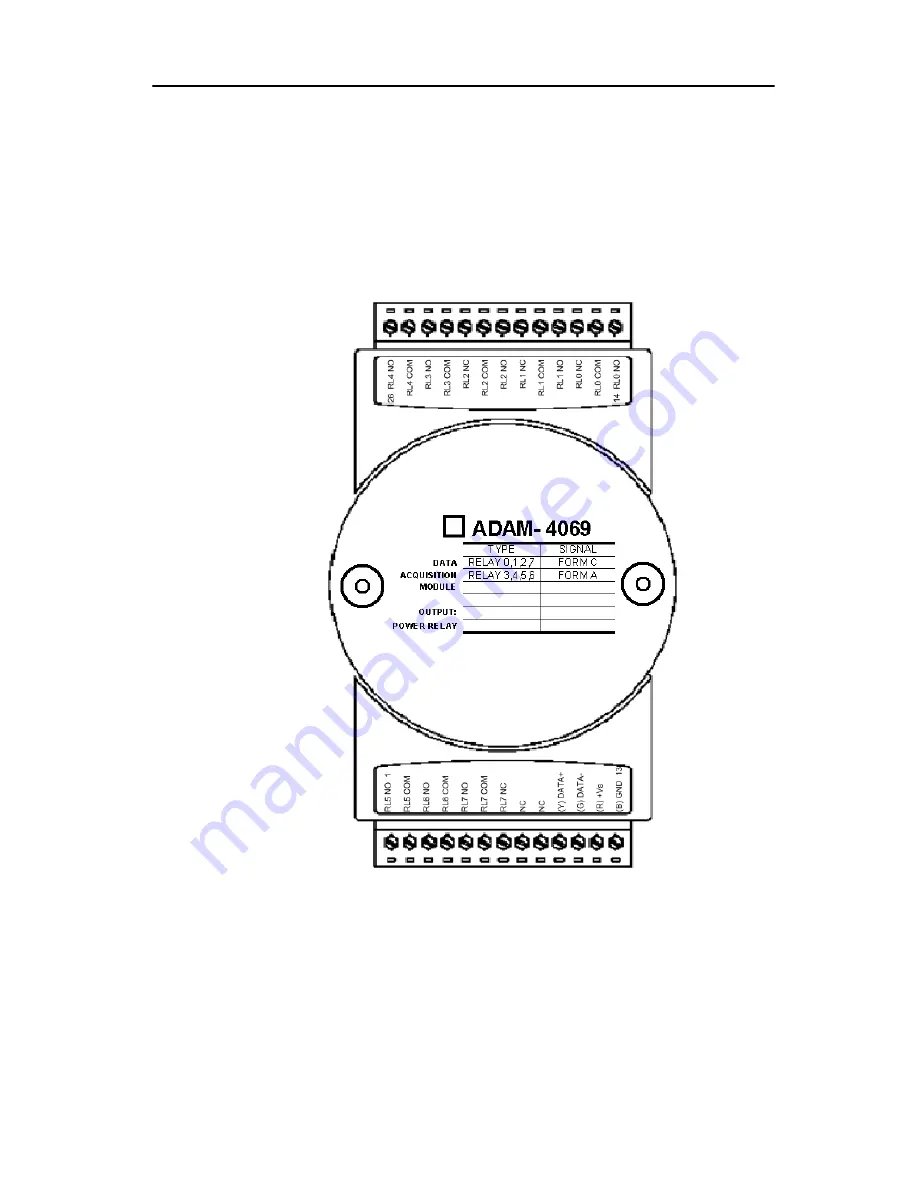 Advantech Data Acquisition Modules ADAM 4000 User Manual Download Page 96