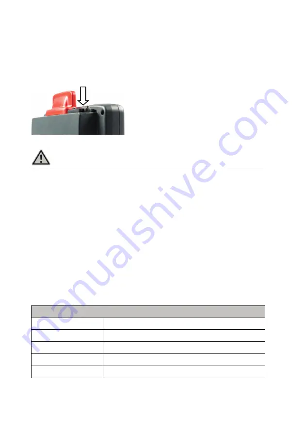 Advantech DLoG DLT-V72 Series Startup Manual Download Page 32