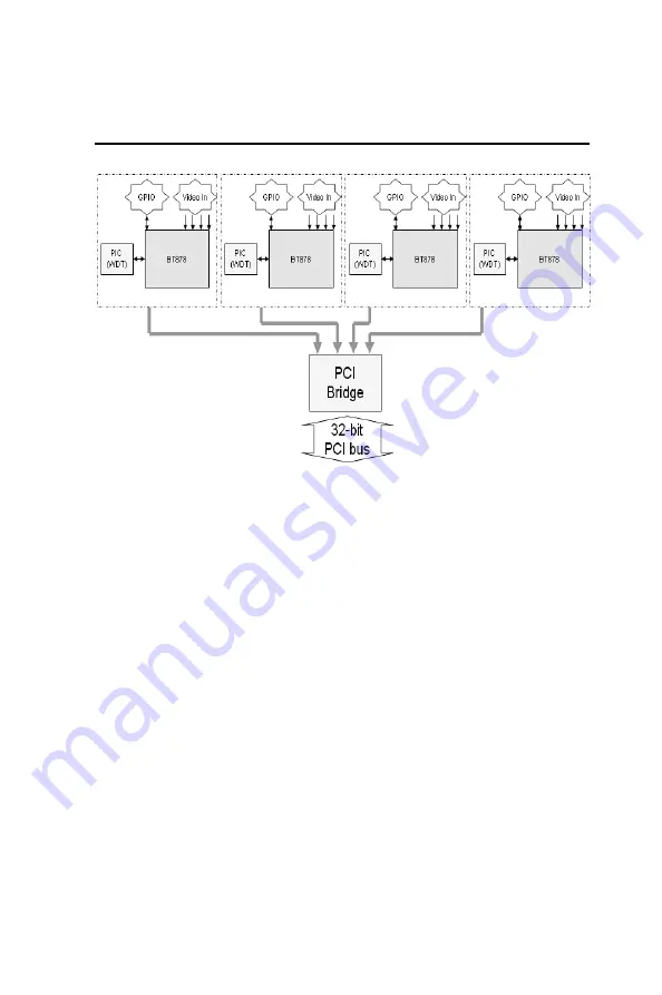 Advantech DVP-7020 User Manual Download Page 7