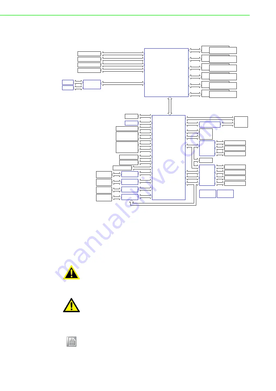 Advantech ECU-579 Series Скачать руководство пользователя страница 12