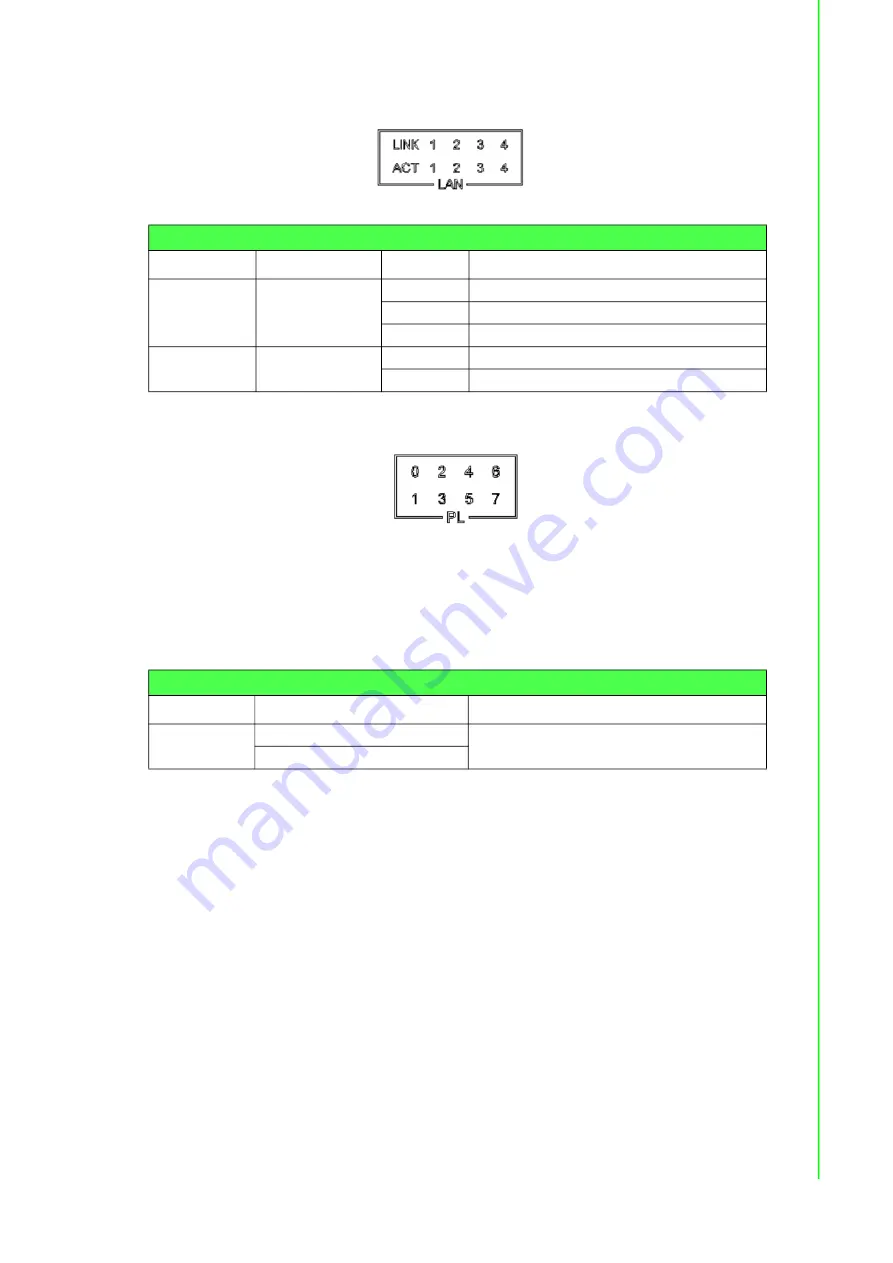 Advantech ECU-579 Series Скачать руководство пользователя страница 17