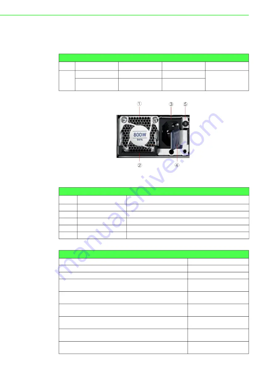 Advantech ECU-579 Series Скачать руководство пользователя страница 22