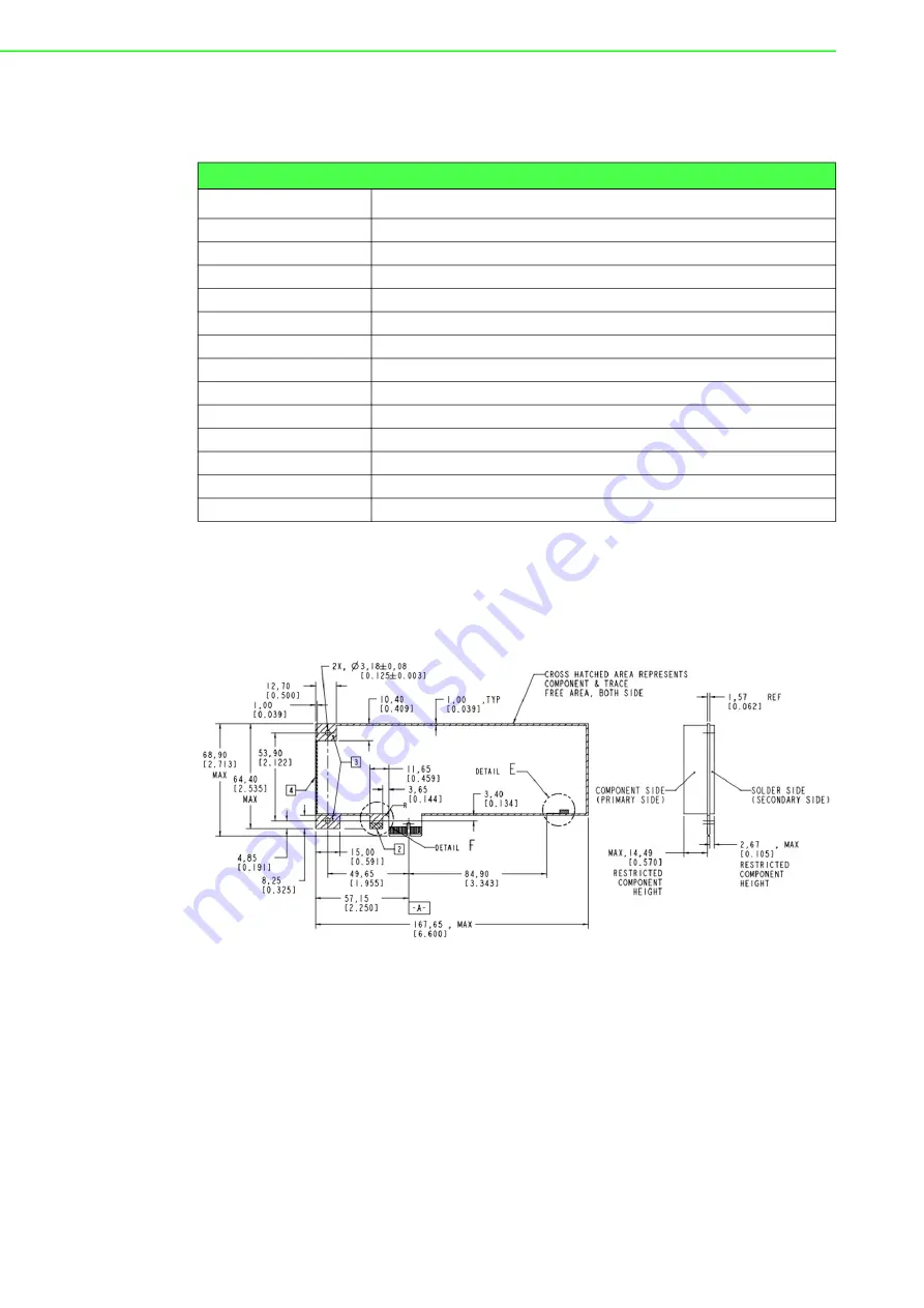 Advantech ECU-579 Series User Manual Download Page 26