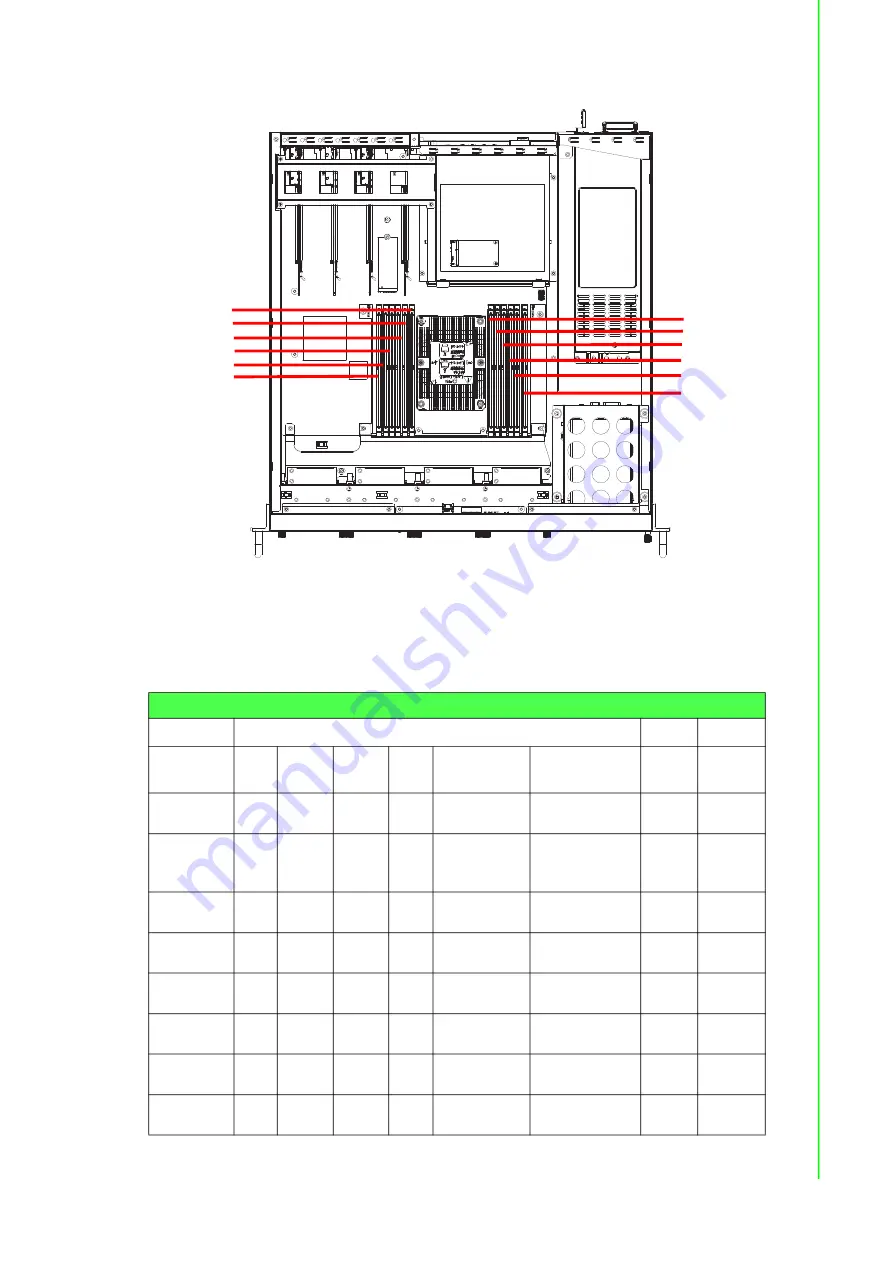 Advantech ECU-579 Series Скачать руководство пользователя страница 31