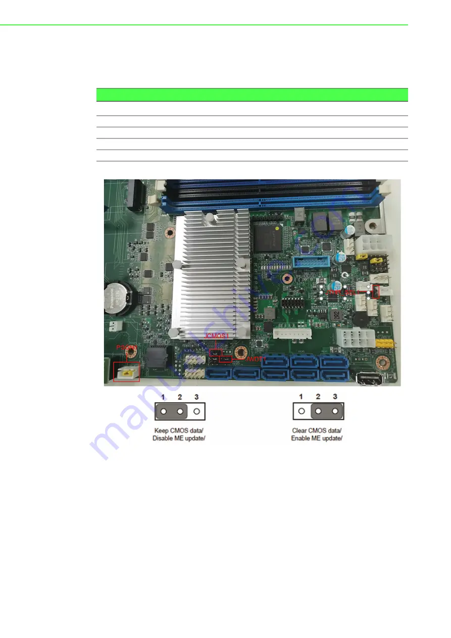 Advantech ECU-579 Series Скачать руководство пользователя страница 38