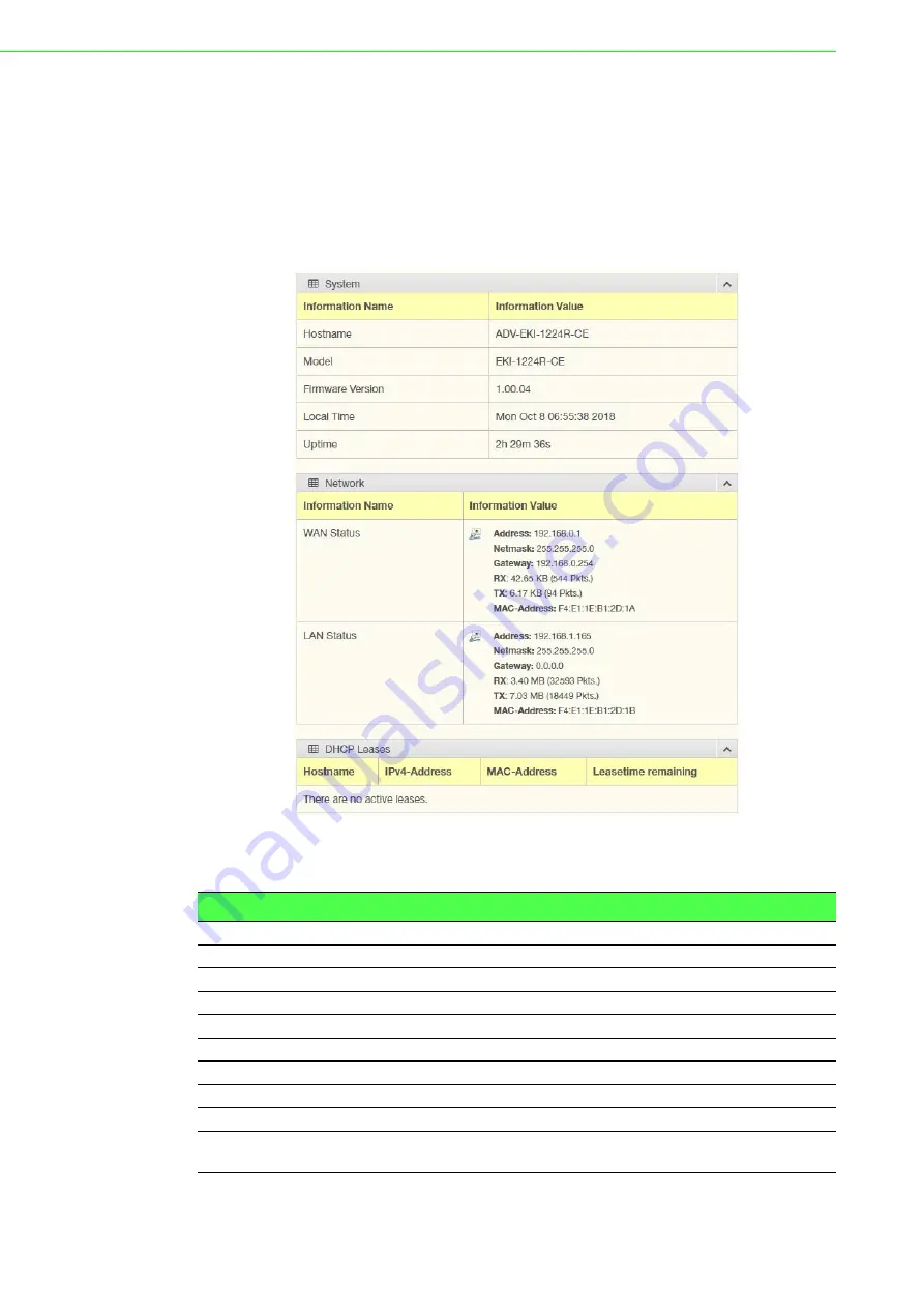 Advantech EKI-122 R-CE Series User Manual Download Page 54