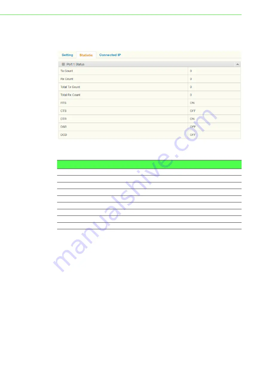 Advantech EKI-1526/N/I/TI User Manual Download Page 84