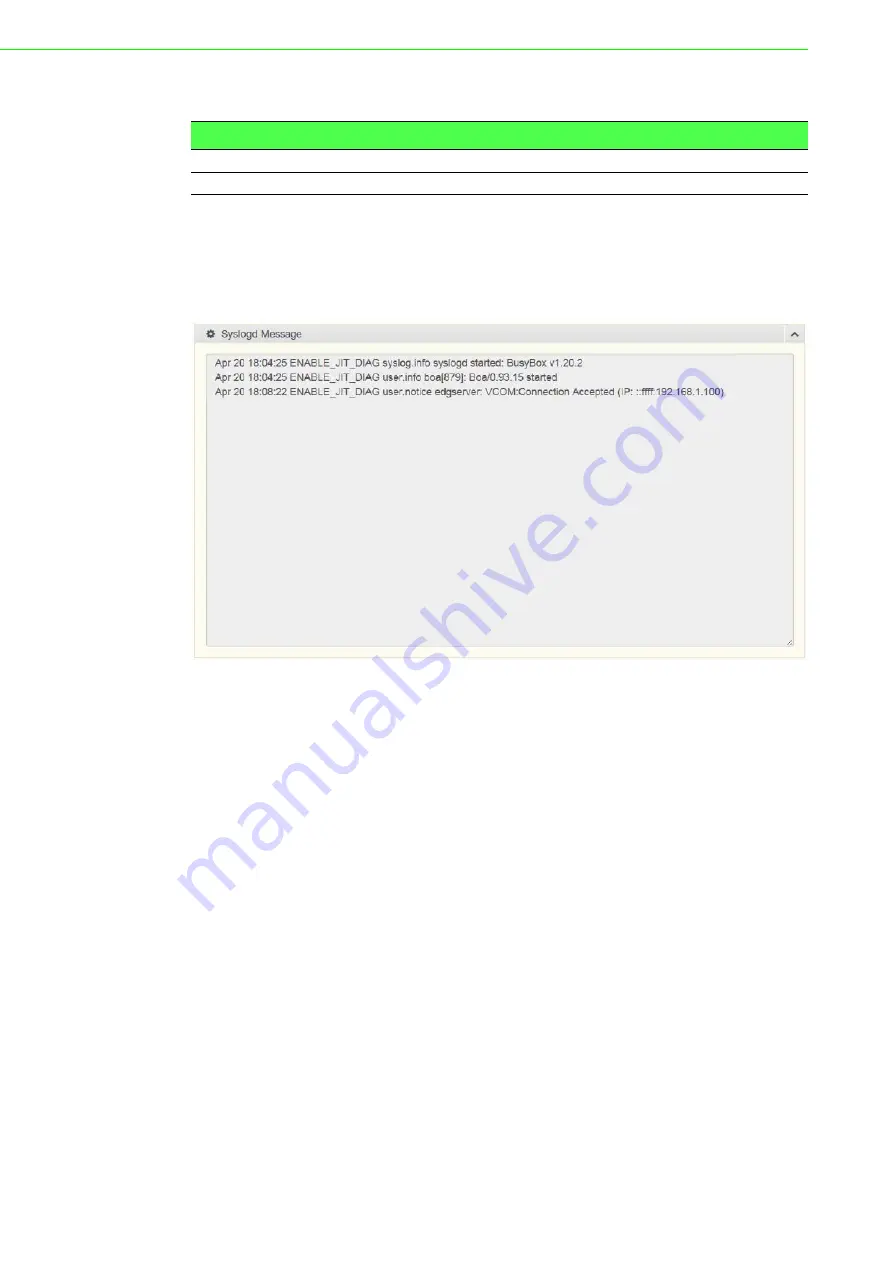 Advantech EKI-1526/N/I/TI User Manual Download Page 90