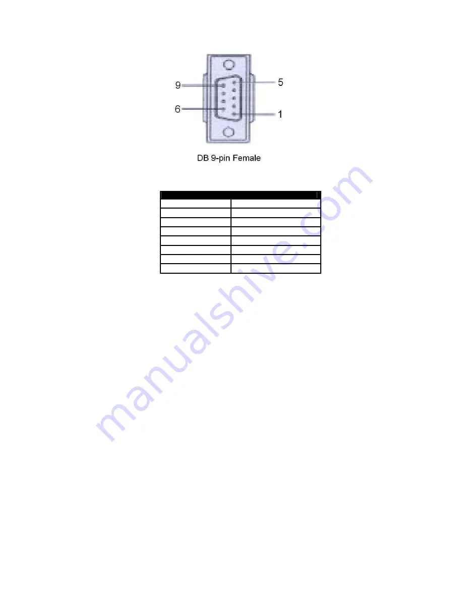 Advantech EKI-2748FI User Manual Download Page 112