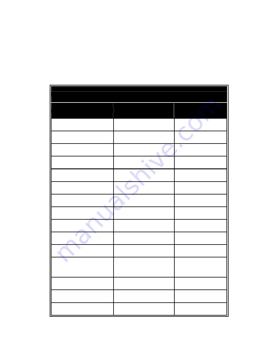 Advantech EKI-7556MI User Manual Download Page 61