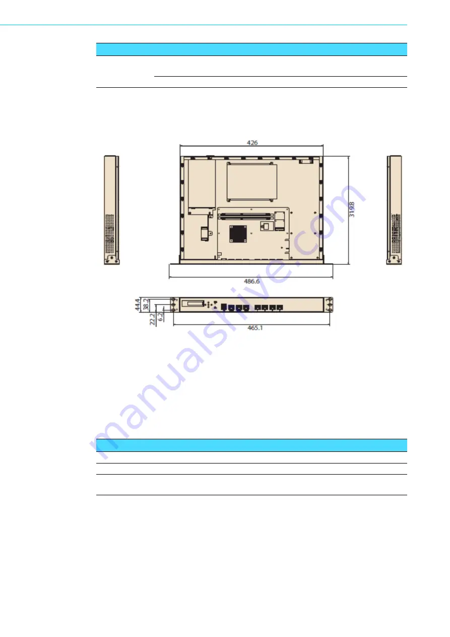 Advantech FWA-2320 User Manual Download Page 28