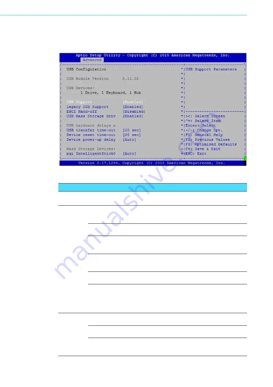 Advantech FWA-2320 User Manual Download Page 60