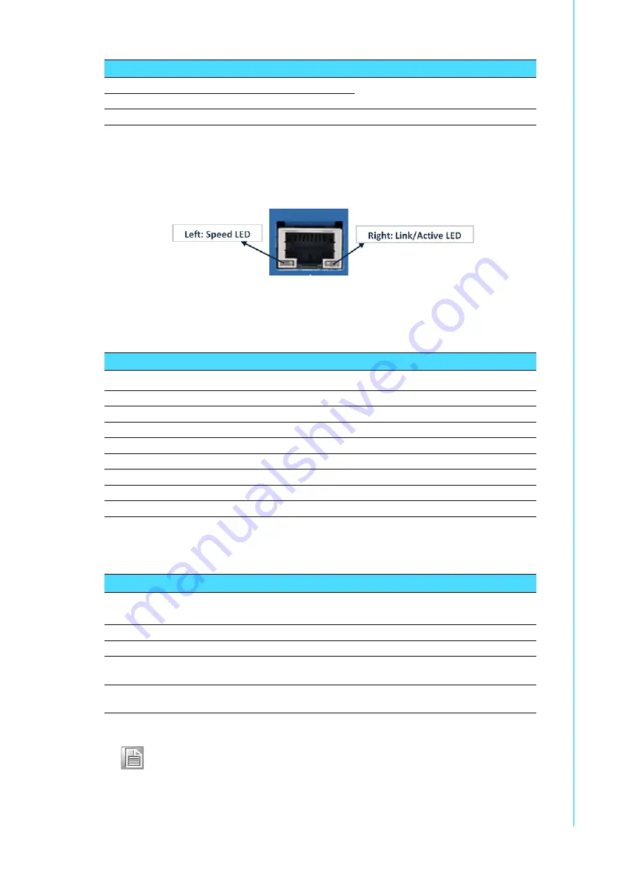 Advantech FWA-2320 User Manual Download Page 87