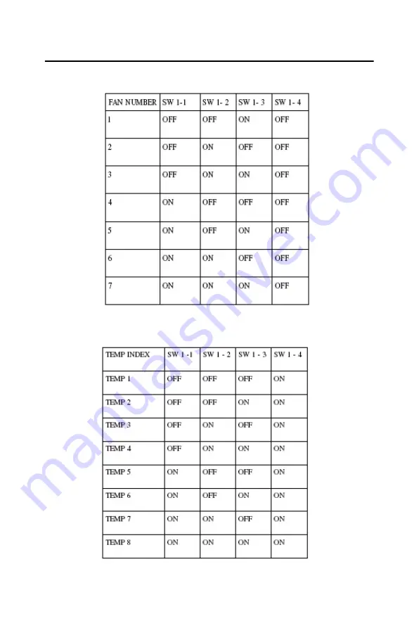 Advantech IACP-4000 Series User Manual Download Page 27