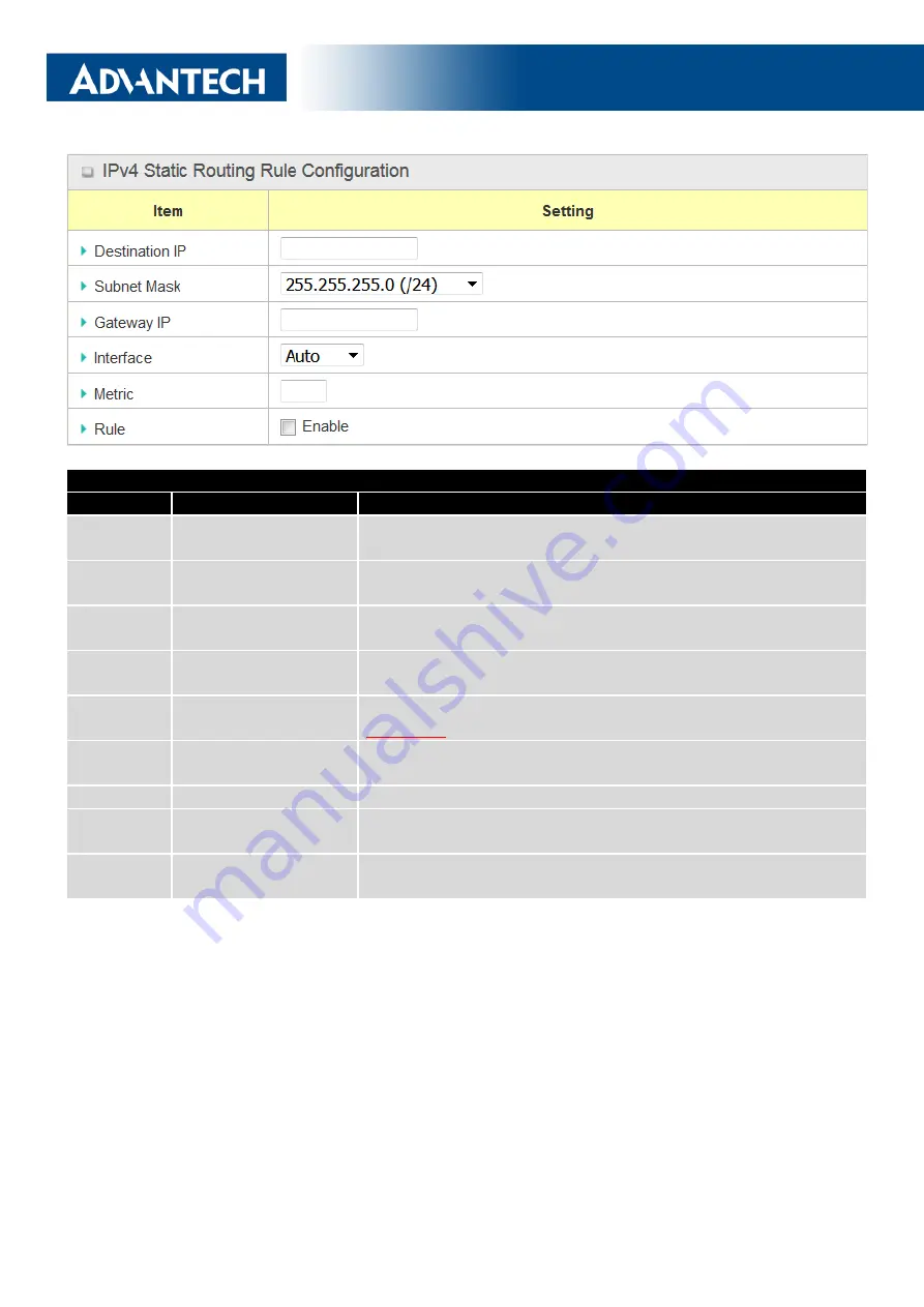 Advantech ICR-1601 Configuration Manual Download Page 105