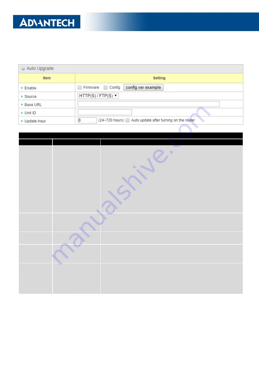 Advantech ICR-1601 Configuration Manual Download Page 218