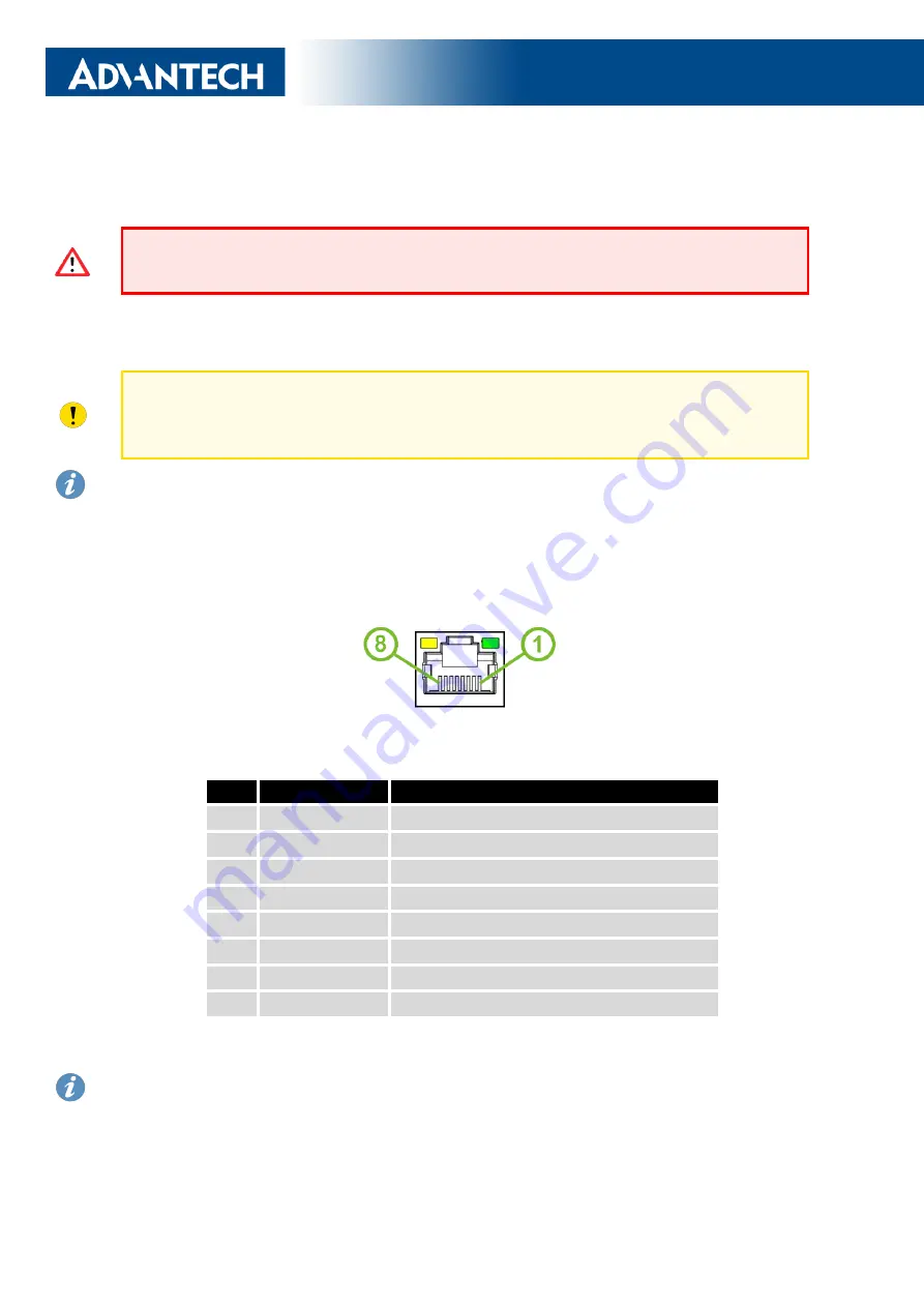 Advantech ICR-2436 User Manual Download Page 20